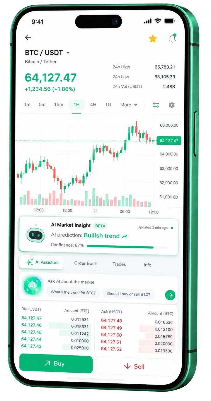 Kaudecto — app móvil Pantalla móvil de trading en Kaudecto